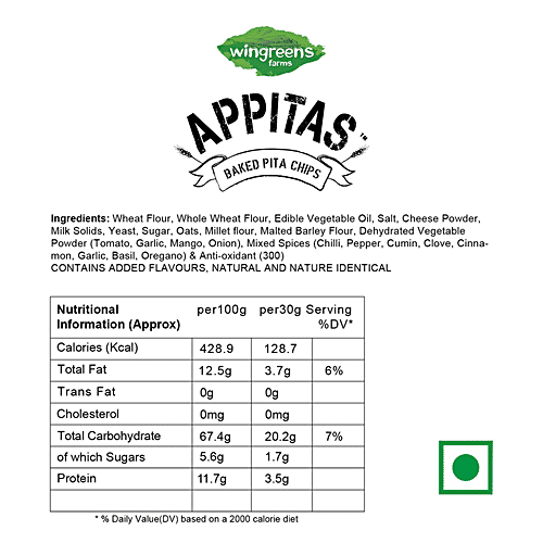 Pita Chips Nutrition Facts