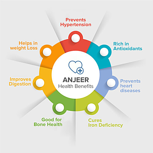 bb Royal Anjeer/Figs/Atti Hannu, 500 g