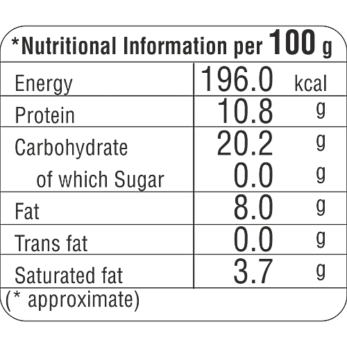 Venkys Chicken - Burger Patty, 250 g  Zero Trans Fat