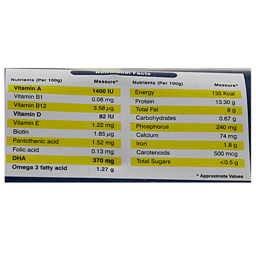 Buy Total Eggs Vital Online at Best Price of Rs 87 bigbasket