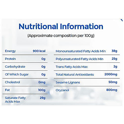 Fortune Xpert Pro Sugar Conscious Edible Oil, 1 L Pouch 