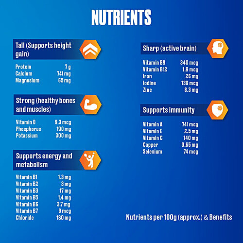 Horlicks Chocolate Delight Flavour Nutrition Drink, 1 kg Jar 