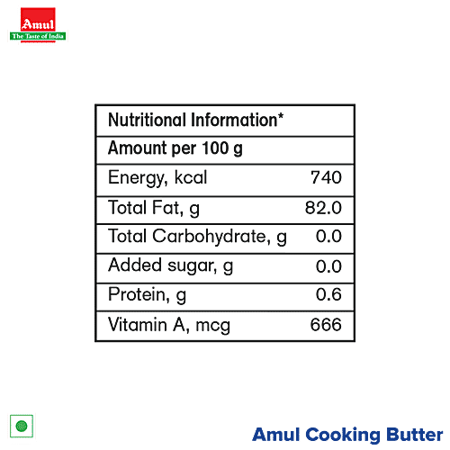 Amul Unsalted Butter, 100 g Carton 