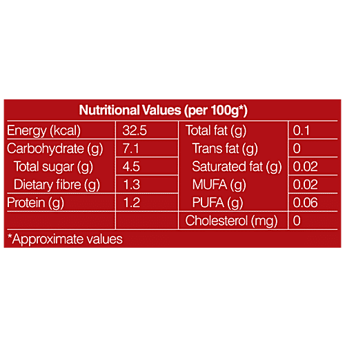 HappyChef Spicy Mexican Salsa Dip, 270 g  