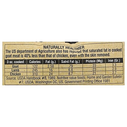 Buy Chevon Goat Meat Delicate Chops 430 Gm Online At Best Price of Rs 870 bigbasket