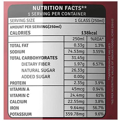 Raw Pressery Cold Extracted Juice - Life, 250 ml  No Added Water