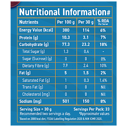 Buy Bagrrys Muesli No Added Sugar 1 Kg Online At Best Price of Rs 599