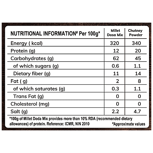 24 Mantra Organic Millet Dosa Mix, 216 g  Rich Source Of Dietary Fibre