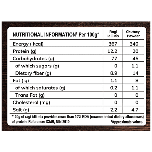 24 Mantra Organic Ragi Idli Mix, 216 g  Source of Protein
