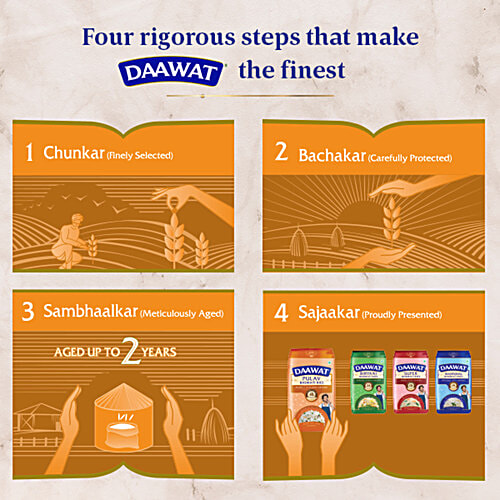Daawat Basmati Rice/Basmati Tandul - Rozana Super 90, 1 kg Aged up to 2 Years