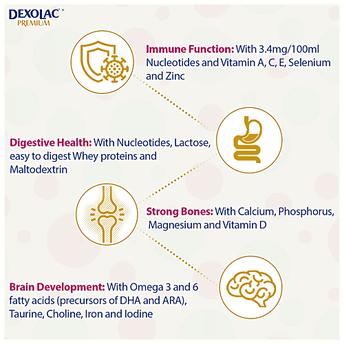 Dexolac Premium Infant Formula Powder - Stage 1, Up to 6 Months, Contains Nutrients, 400 g  Contains Nutrients