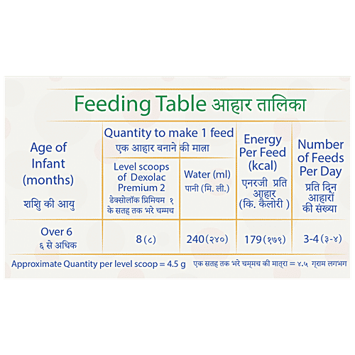 Dexolac Premium - 2 Follow-up Formula, 400 g  