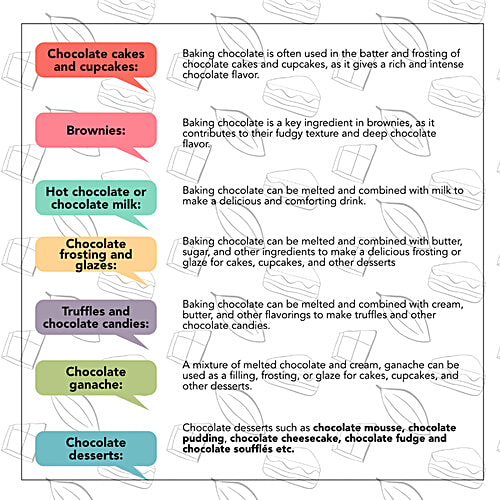 Ask Foods Dark Chocolate, 150 g  Rich Flavour
 Versatile Ingredient