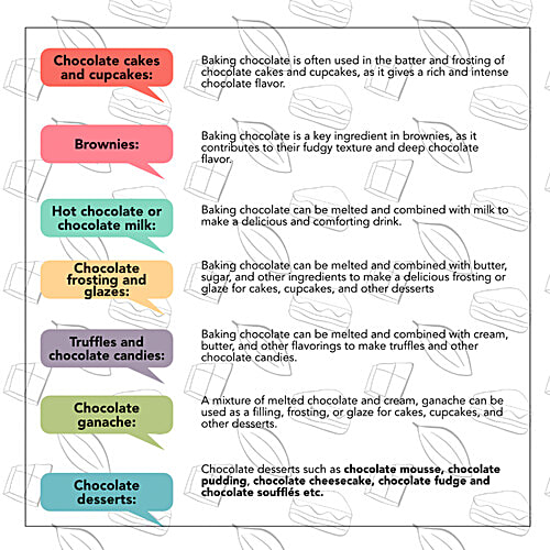 Ask Foods White Chocolate, 150 g Versatile Chocolate
Ideal for Baking