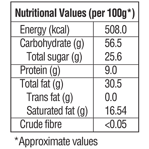 fresho! Signature Cookies - Peanut Butter, Eggless, 150 g No Trans Fat