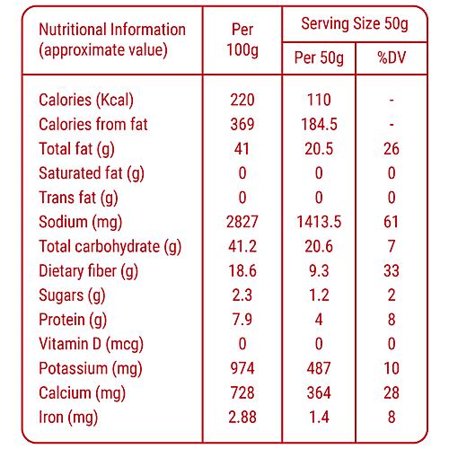 Annapoorna Masala - Biriyani, 50 g  