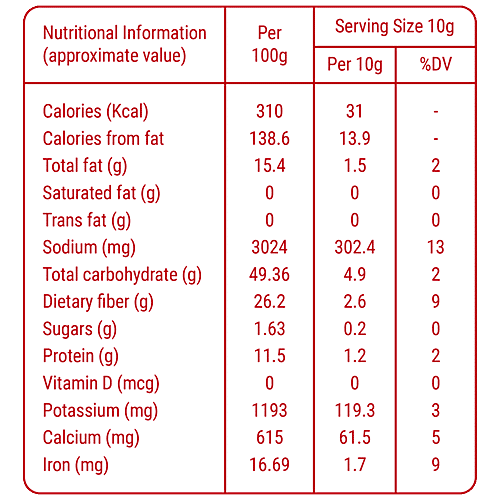Annapoorna Garam Masala, 50 g  