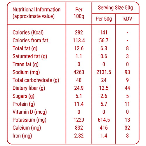Annapoorna Masala - Mutton, 100 g  