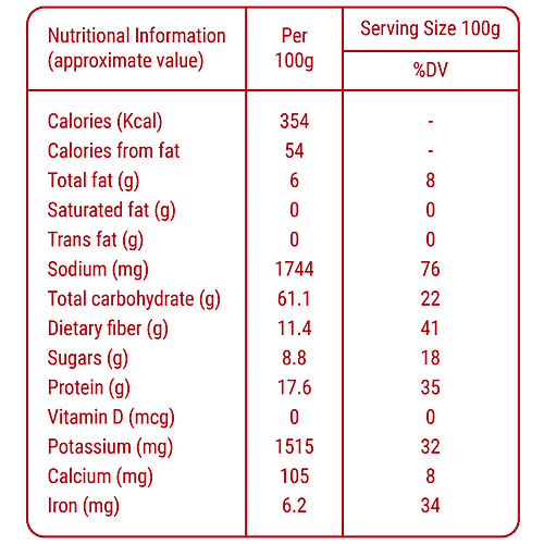 Annapoorna Ready Mix - Bajji Bonda, 200 g  