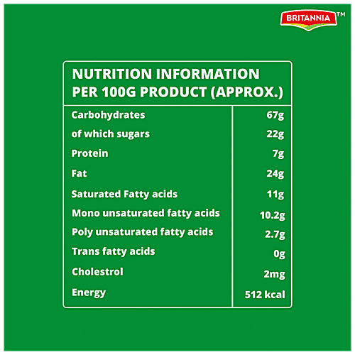 Britannia Good Day Pista Badam Cookies, 45 g