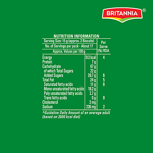 Britannia Good Day Pista Badam Cookies, 250 g  Zero Trans Fat