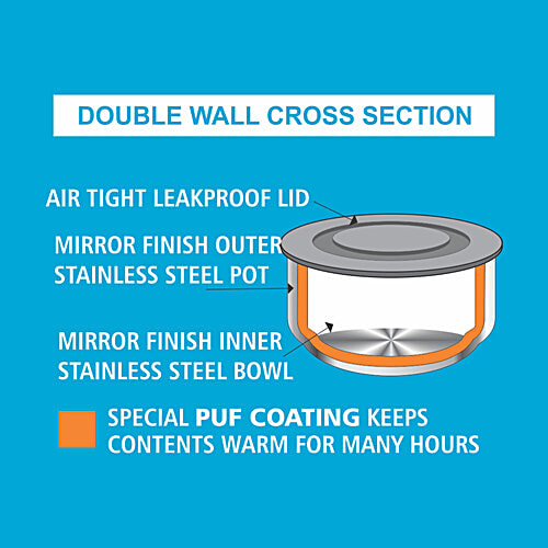 NanoNine Steel Lunch/Tiffin Box Set With Bag - Medium, Tiffany, 450 ml Set of 3 Leakproof