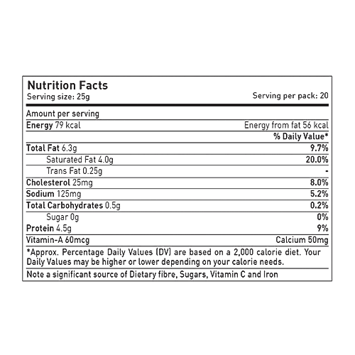 Gowardhan Paneer - Classic Block, 500 g  Soft & Nutritious, Rich Source of Protein