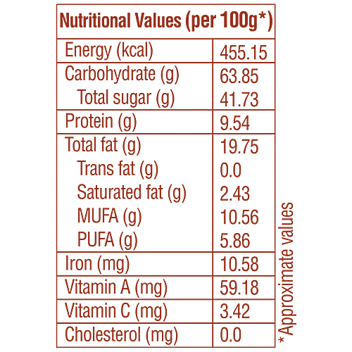 Fresho Signature Dry Fruits & Nuts, 50 g  