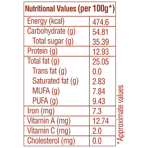 Fresho Signature Fruit Seeds Nuts Snacks, 150 g  