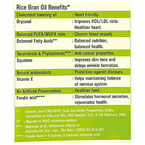 Sunpure  Rice Bran Health Physically Refined Rice Bran Oil - Contains Natural Oryzanol & Natural Vitamins, 1 L Pouch Free from Argemone Oil