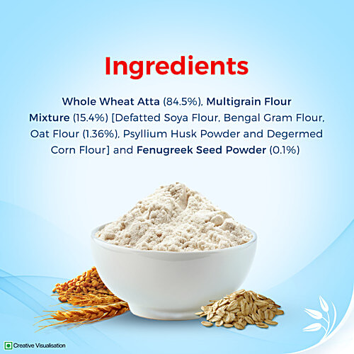 Aashirvaad Sugar Release Control Atta/Godihittu, 1 kg Low in GI