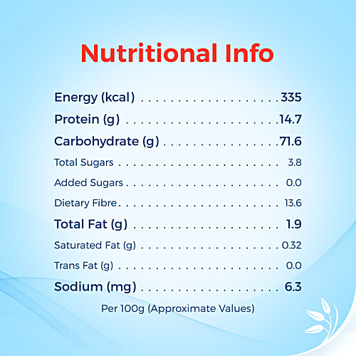 Aashirvaad Sugar Release Control Atta/Godihittu, 1 kg Low in GI