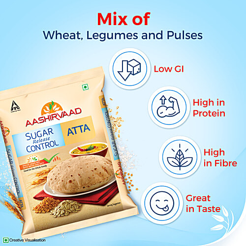 Aashirvaad Sugar Release Control Atta/Godihittu, 1 kg Low in GI