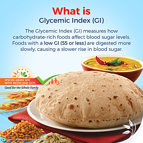 Aashirvaad Sugar Release Control Atta/Godihittu, 1 kg Low in GI