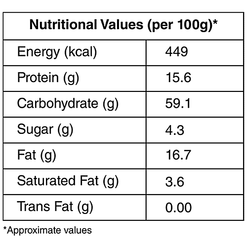 bb Royal Chilli/Mirchi Powder, 100 g  