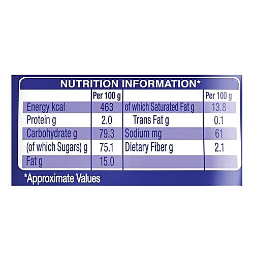 Buy Cadbury Gems Gems Chocolate 1928 Gm Online At Best Price of Rs 100