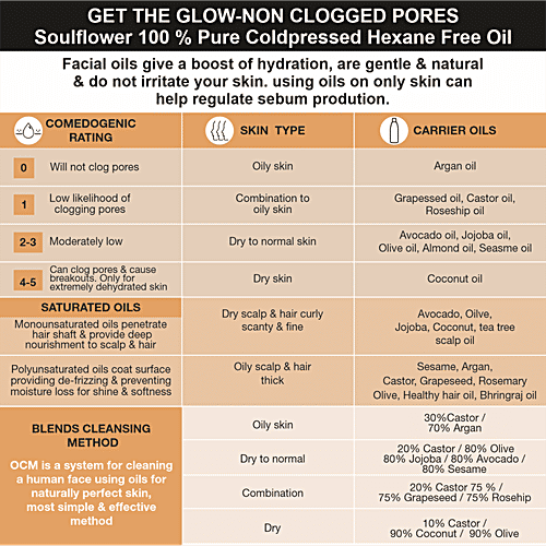 Soulflower Coconut Carrier Oil - For Hair Nourishment & Face Glow, Cold Pressed, 225 ml  Pure & Natural