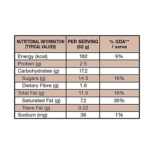 kwality walls Truffle Ice Cream, 80 ml  
