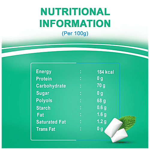 Orbit Sugar Free Chewing Gum - Spearmint, 8.8 g Sleeve 
