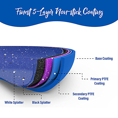 Wonderchef Royal Velvet Induction Base Non-Stick Cookware Set - Blue, Fry Pan 24 cm (1.8 L) + Wok with Glass Lid 24 cm (2.7 L) + Dosa Tawa 24 cm + Mini Fry Pan 14 cm, Aluminium, 3 mm, 4 pcs  