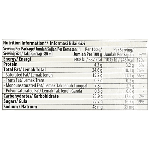 Haagen-Dazs Ice Cream Stick - Strawberry & Cream, 80 ml  Smooth & Rich
 Enrobed in Belgian Chocolate