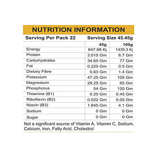 PANSARI Signature Basmati Rice, 5 kg  Mesmerizing Aroma