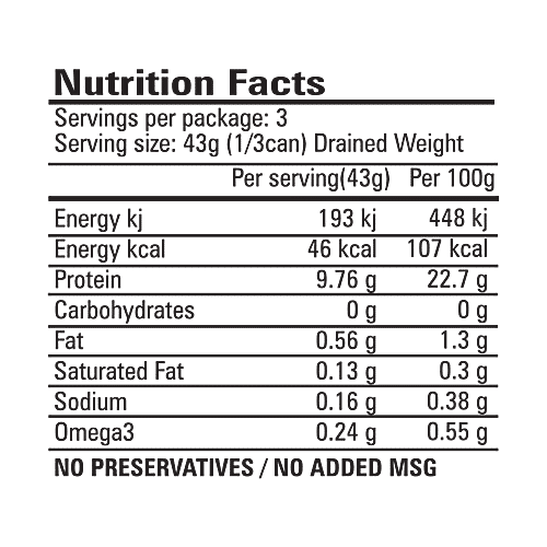 Abbies Tuna Chunks In Spring Water, 185 g  