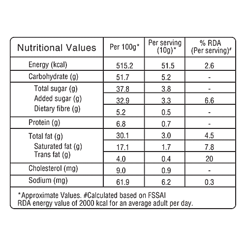 Lindberg Assorted Gift Box - Premium Belgian Chocolate Truffles, 250 g