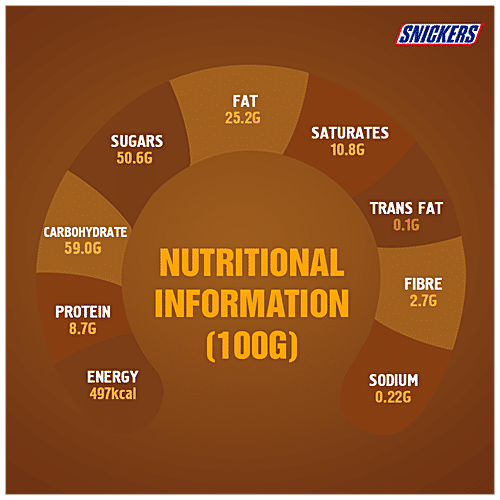 Snickers Chocolate - Peanut, 22 g (Pack of 4) 