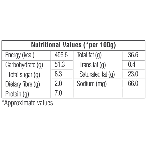Lindberg Milk Chocolate Bar - Pure Belgian, 45 g  