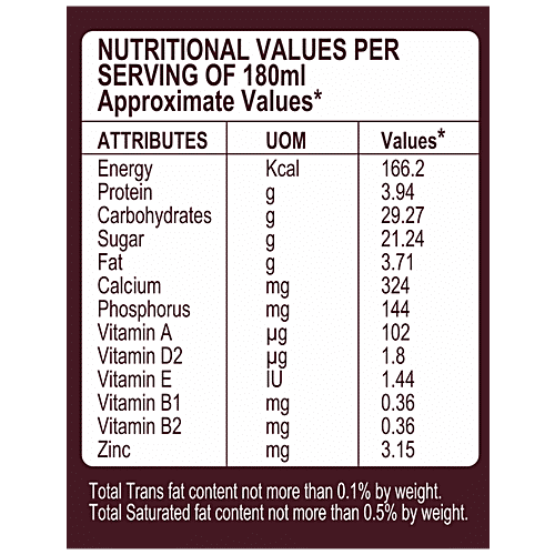 Hersheys  Milk Shake - Chocolate, 180 ml  