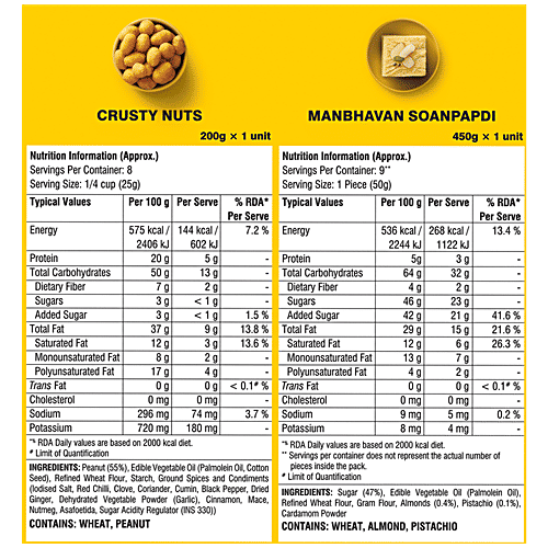 Bikaji Rishtey Shahi Dawat Gift Pack, 2 kg  