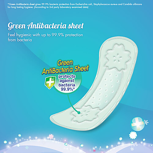 Buy Sofy Panty Liner Antibacteria 18 Pcs Online At Best Price of Rs 75.