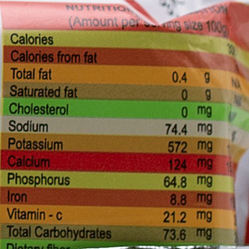 Annai Dates/Parechampazham - Seedless, 200 g  